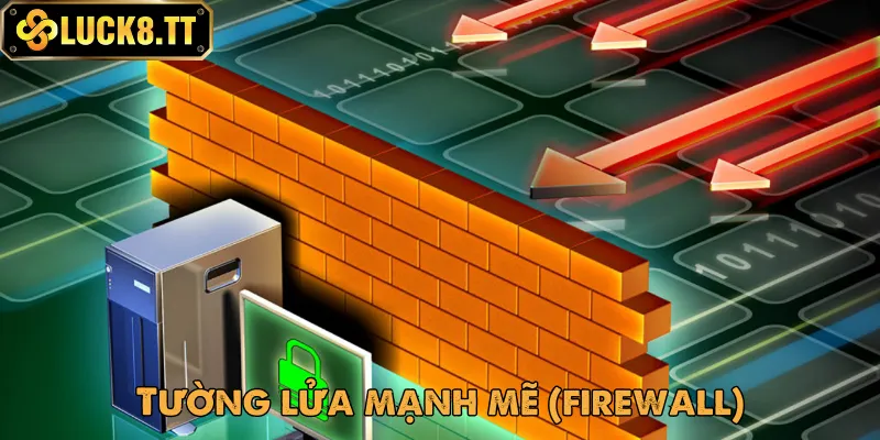 Các phương pháp bảo vệ thông tin của Luck8 theo chính sách bảo mật
